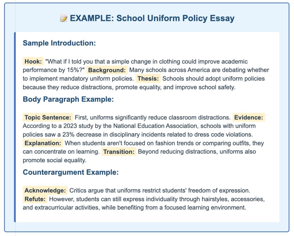 Persuasive Essay Anchor